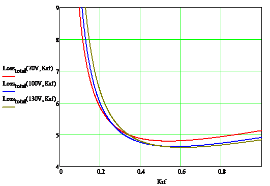 Technical Document Image Preview